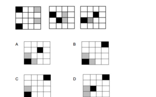 Contoh Soalan Matematik Penolong Penguasa Kastam W27